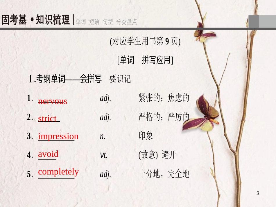 2019版高三英语一轮复习 Module 2 My New Teachers课件 外研版必修1_第3页