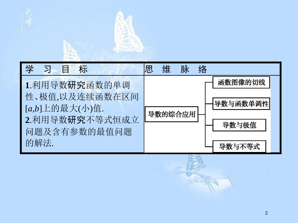 高中数学 第三章 导数应用 习题课 导数的综合应用课件 北师大版选修2-2_第2页