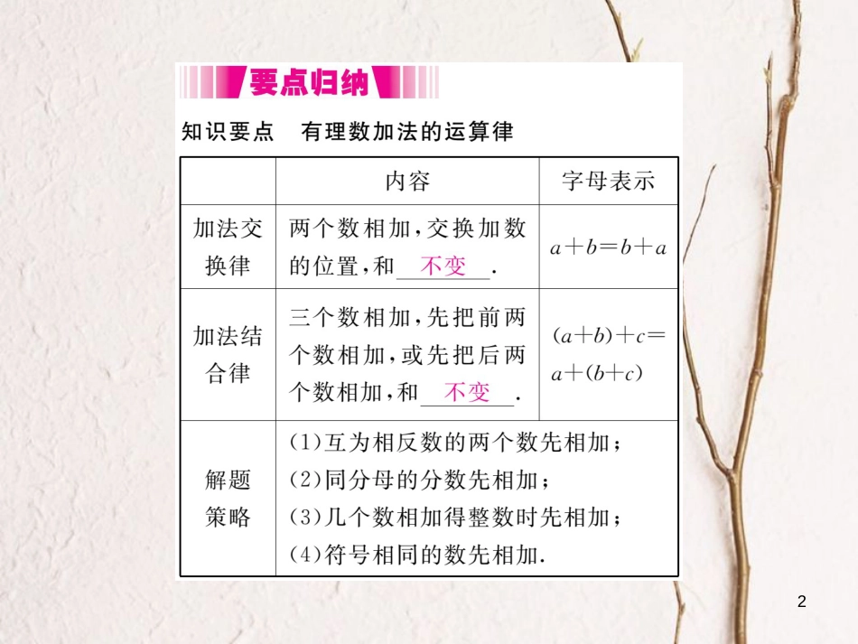 七年级数学上册 2.4 有理数的加法 第2课时 有理数加法的运算律（小册子）课件 （新版）北师大版_第2页