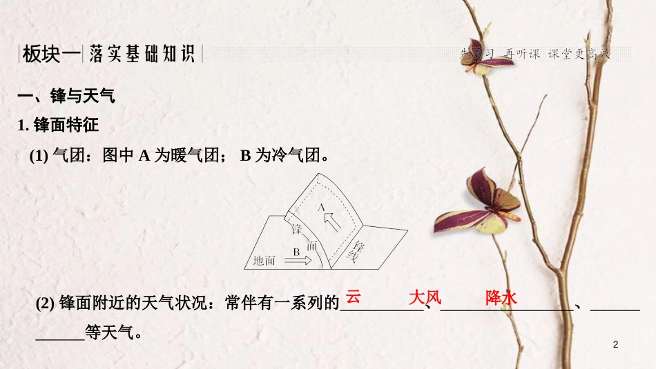 2019版高考地理一轮复习 第二单元 自然环境中的物质运动和能量交换 第11讲 水循环与河流特征分析课件 湘教版_第2页
