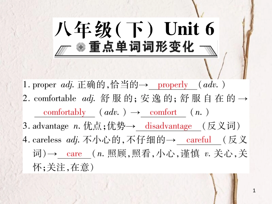 中考英语总复习 八下 Unit 6课件 仁爱版_第1页