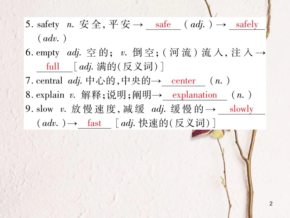 中考英语总复习 八下 Unit 6课件 仁爱版_第2页