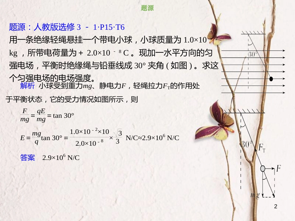 2019版高考物理总复习 第七章 静电场 7-4-3 带电体在电场中的平衡与运动问题课件_第2页