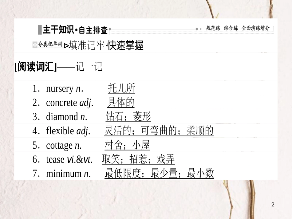 2019届高三英语一轮复习 Unit 2 Poems课件 新人教版选修6_第2页