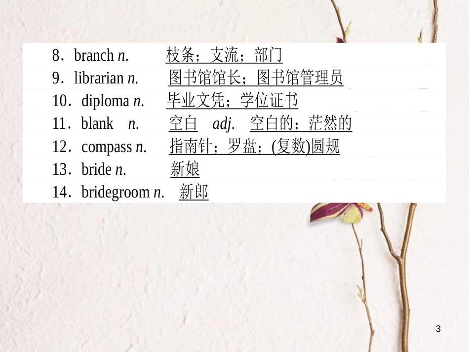 2019届高三英语一轮复习 Unit 2 Poems课件 新人教版选修6_第3页