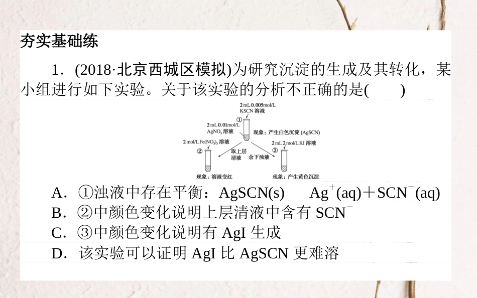 2019版高考化学总复习 刷题提分练 第九辑 水溶液中的离子平衡 课练26 难溶电解质的溶解平衡课件_第2页