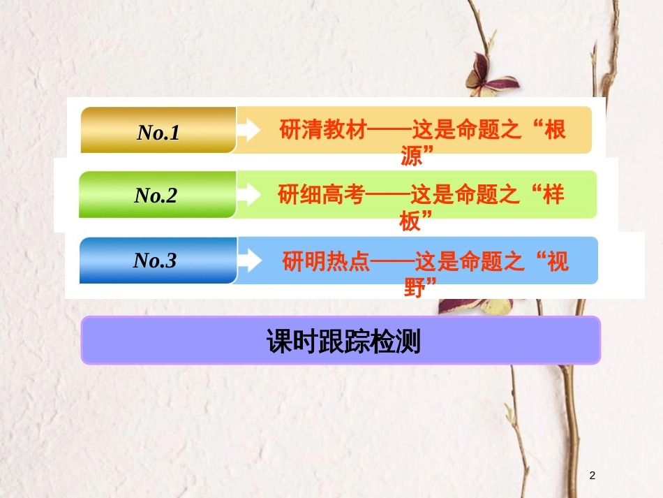 2019版高考地理大一轮复习 第二部分 第三章 区域产业活动 第一讲 产业活动的区位条件和地域联系课件 湘教版(1)_第2页