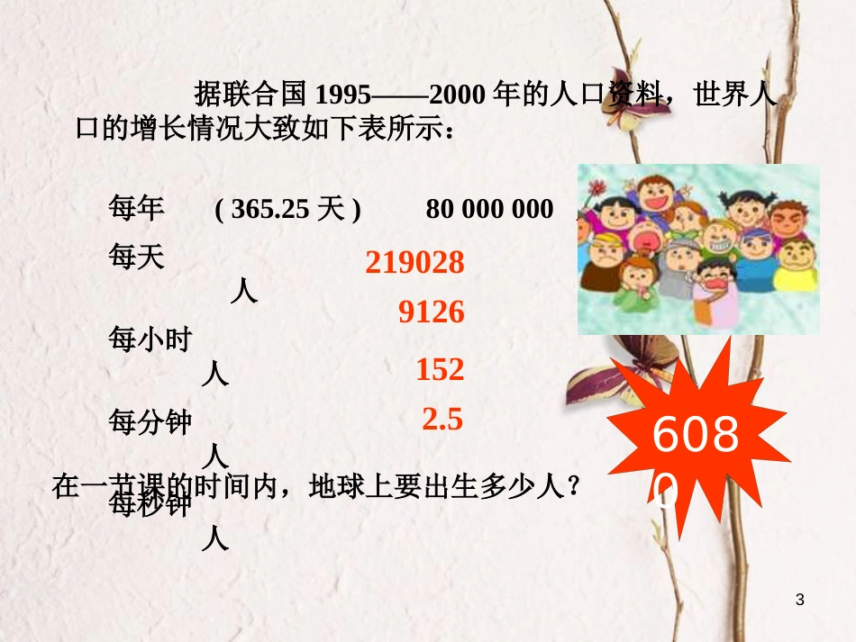 七年级地理上册 第四章 第一节 人口与人种课件 （新版）新人教版_第3页