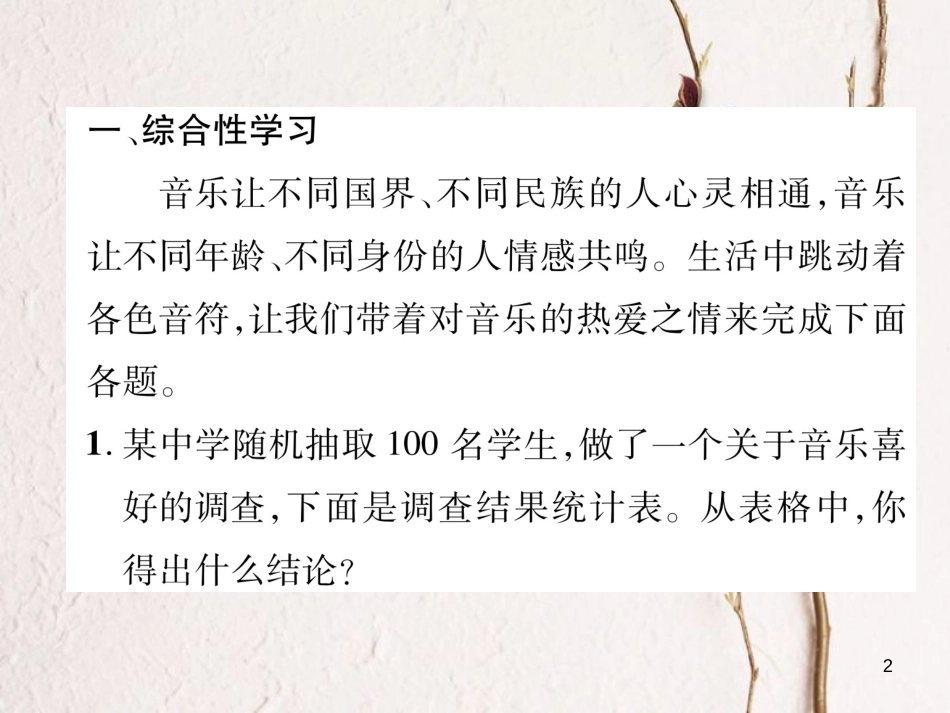 （遵义专版）九年级语文下册 第一单元综合性学习和同步作文指导课件 语文版_第2页