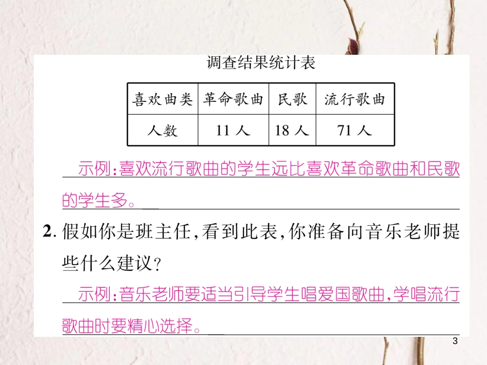 （遵义专版）九年级语文下册 第一单元综合性学习和同步作文指导课件 语文版_第3页