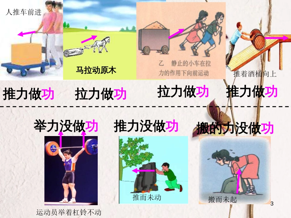 2018八年级物理下册 6.1《功》课件 北京课改版_第3页