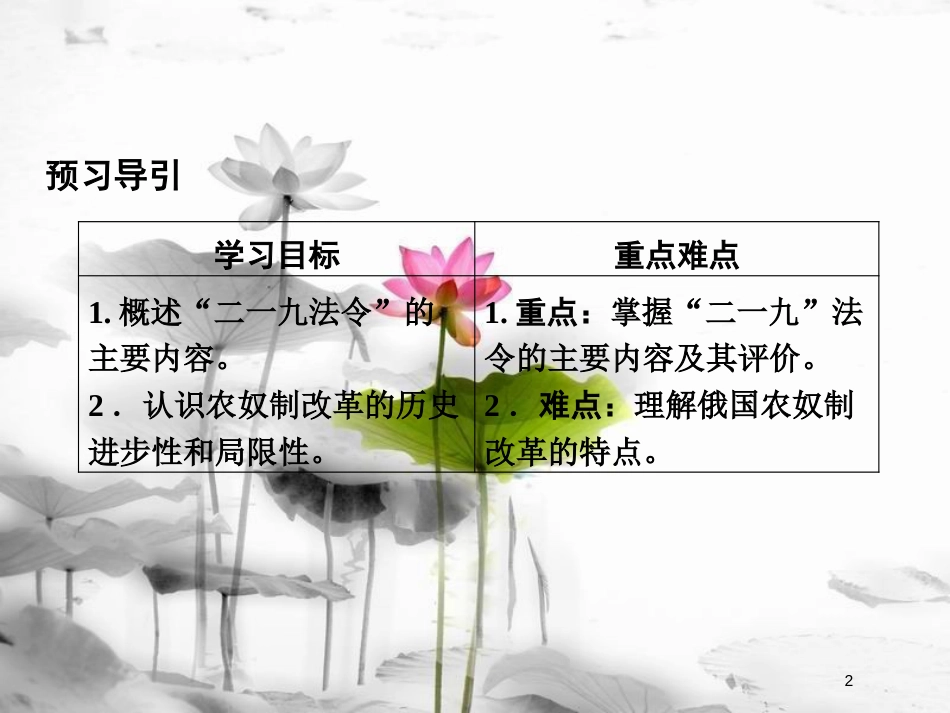 高中历史 第7单元 1861年俄国农奴制改革 第2课 农奴制改革的主要内容课件 新人教版选修1_第2页