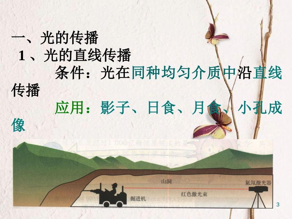 八年级物理上册 3 光现象复习课件 （新版）苏科版_第3页