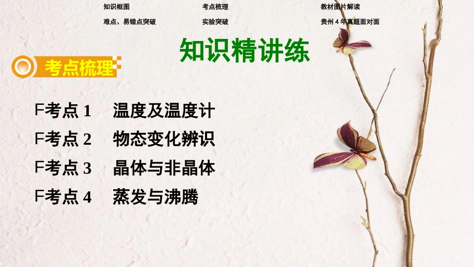 贵州省中考物理 第一部分 夯实基础过教材 第三章 物态变化复习课件_第3页