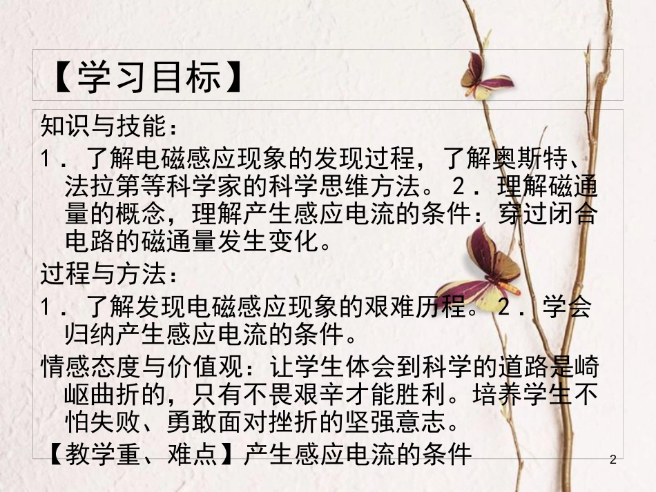 陕西省安康市石泉县高中物理第1章电磁感应与现代生活1.1电磁感应——划时代的发现课件沪科版选修3-2_第2页