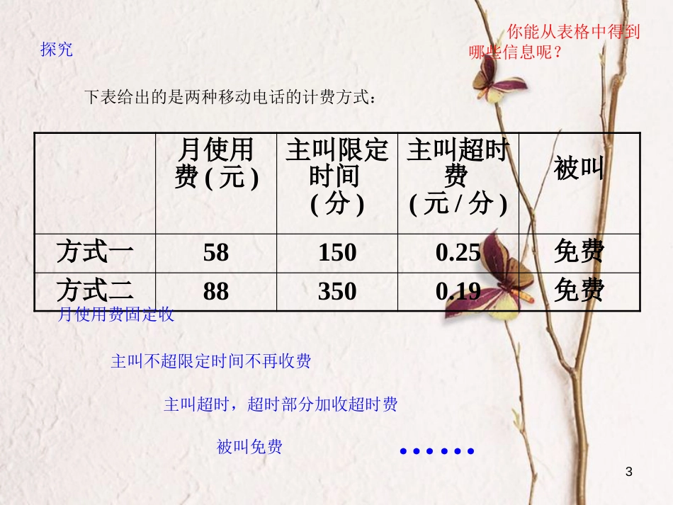 七年级数学上册 3.4 实际问题与一元一次方程（4）课件 （新版）新人教版_第3页