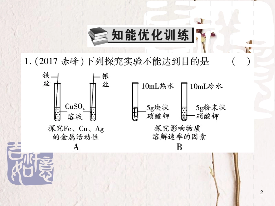 山东省中考化学复习 第一部分 基础知识复习 第三章 化学实验 第4讲 实验方案与科学探究课件_第2页