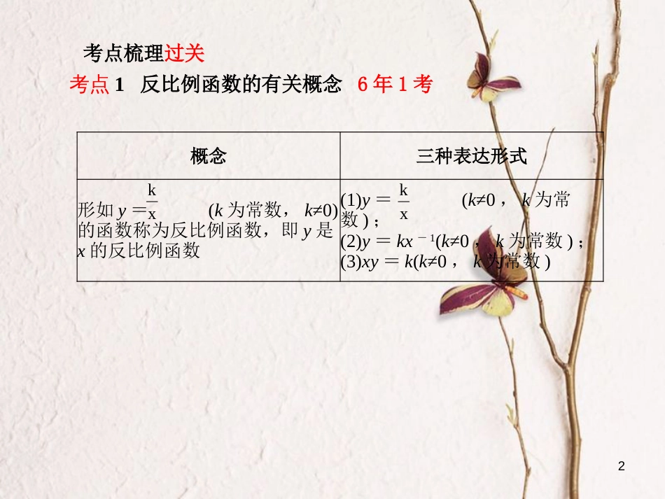 山东省潍坊市中考数学复习 第3章 函数 第11讲 反比例函数课件_第2页