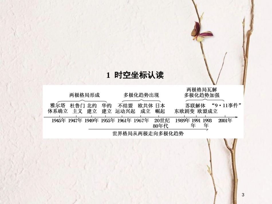 2019版高考历史一轮总复习 第五单元 当今世界政治格局的多极化趋势单元提能课件 新人教版_第3页