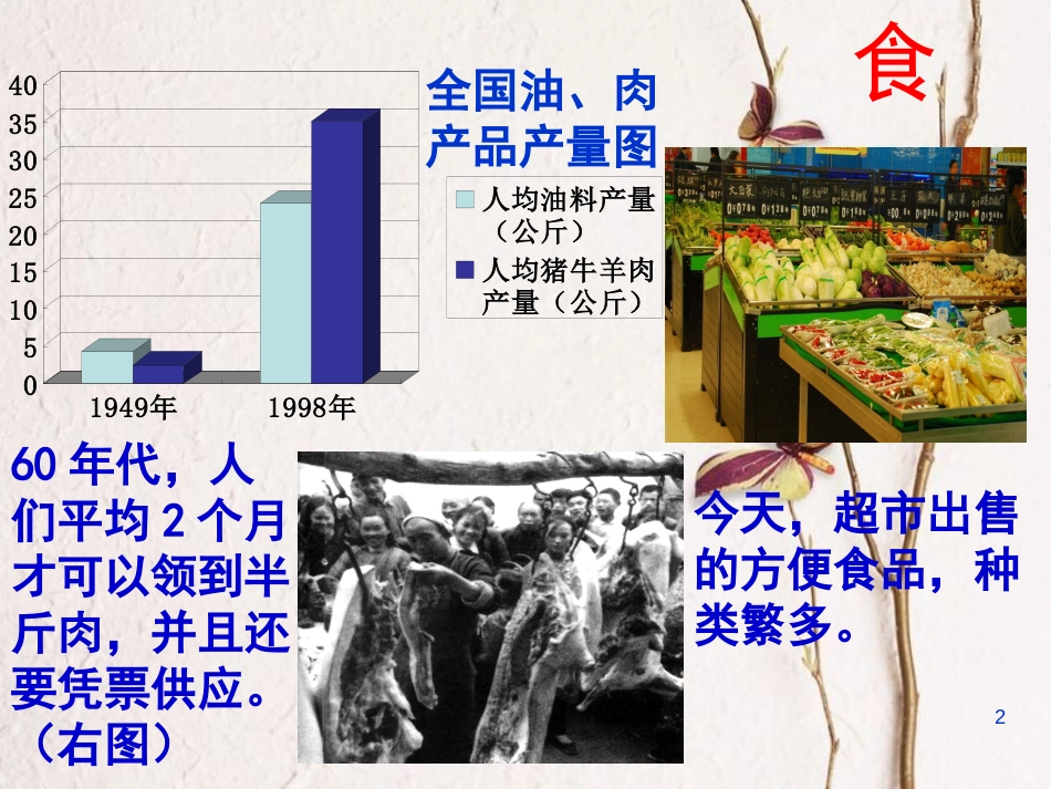 九年级政治全册 第二单元 财富论坛 第四课 走向小康 从衣食住行看小康素材 教科版_第2页