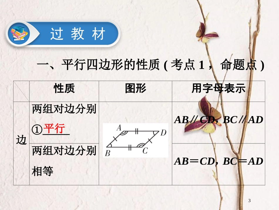 江西省中考数学总复习 第1部分 基础过关 第五单元 平行四边形 课时20 平行四边形与多边形课件_第3页