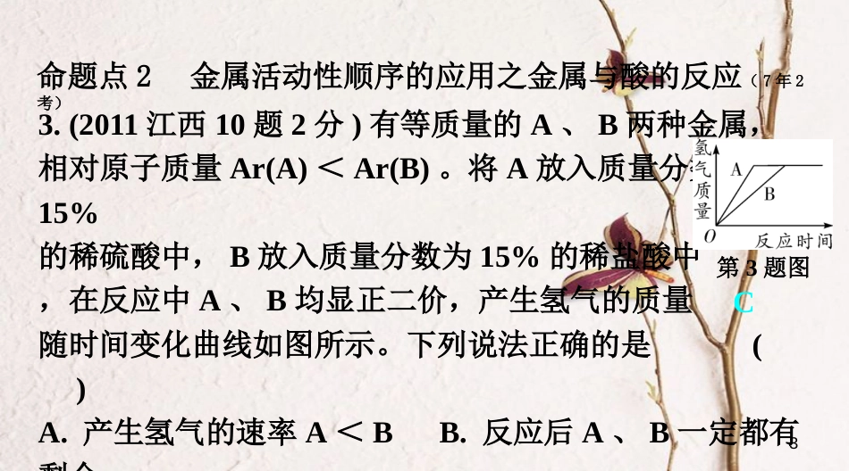 江西省中考化学复习第一部分考点研究第八单元课时2金属的化学性质课件_第3页