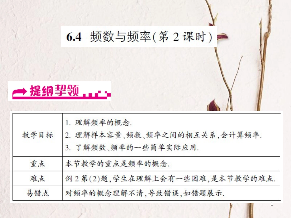 浙江省嘉兴市秀洲区七年级数学下册 第六章 数据与统计图表 6.4 频数与频率（第2课时）习题课件 （新版）浙教版_第1页