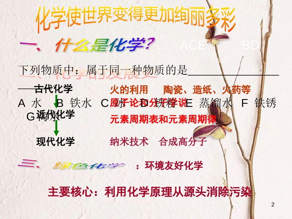 九年级化学上册 第一单元 走进化学世界复习课课件 （新版）新人教版_第2页