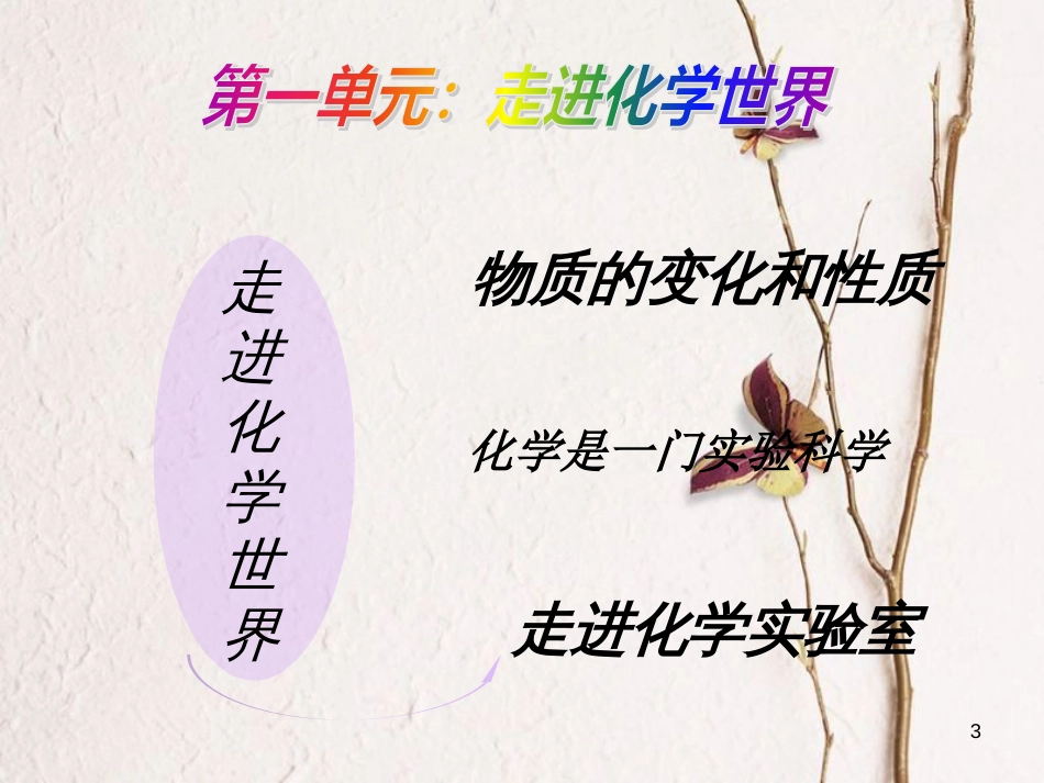 九年级化学上册 第一单元 走进化学世界复习课课件 （新版）新人教版_第3页