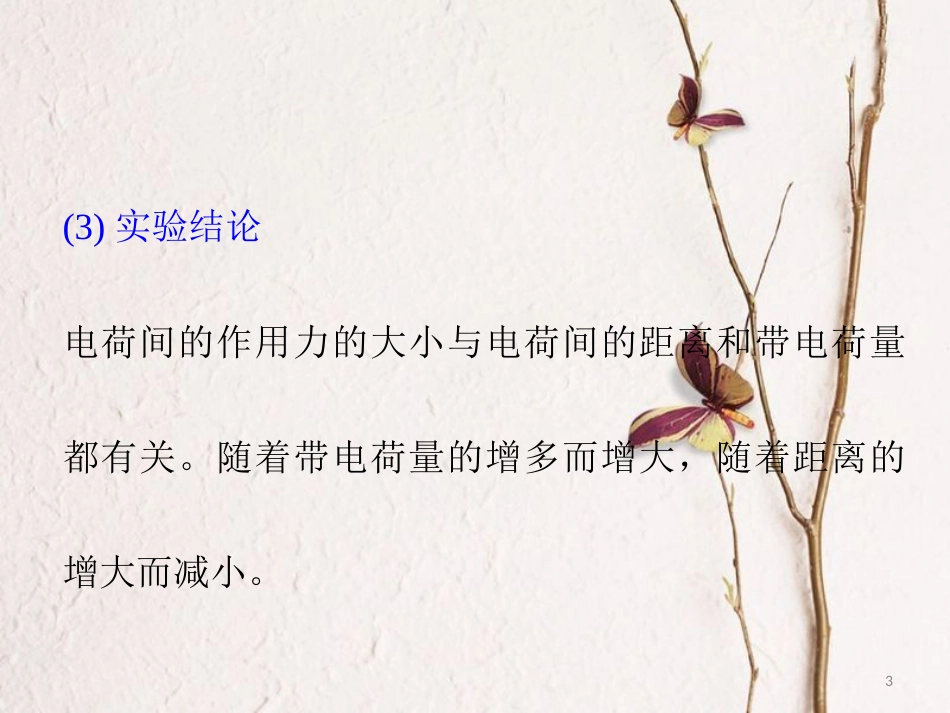 2019版高考物理总复习 演示实验 15-3-8 探究影响电荷间相互作用力的因素课件_第3页