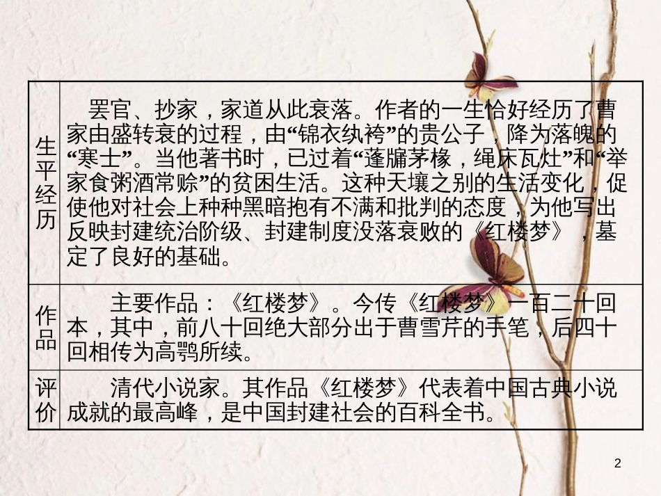 （浙江专用）高中语文 第四专题 第14课 林黛玉进贾府课件 苏教版必修2_第2页