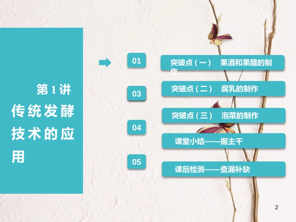 （全国通用版）2019版高考生物一轮复习 选考部分 生物技术实践 第1讲 传统发酵技术的应用课件_第2页