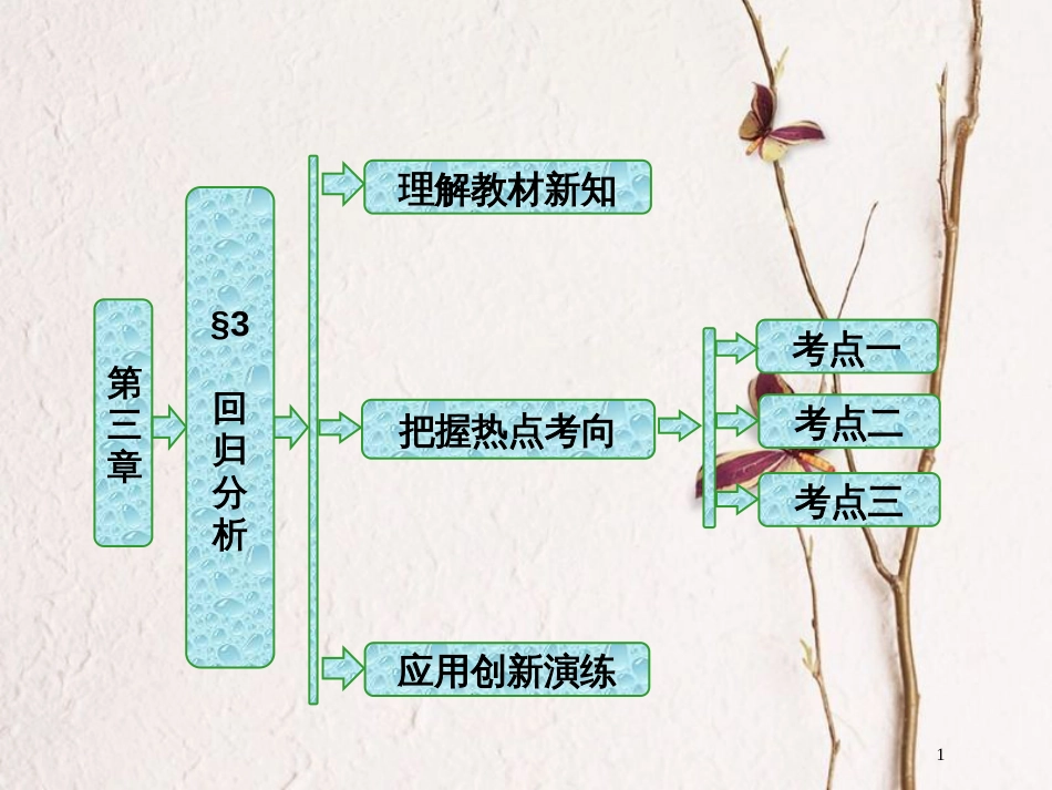 高中数学 第三章 统计案例 1 回归分析课件 北师大版选修2-3_第1页
