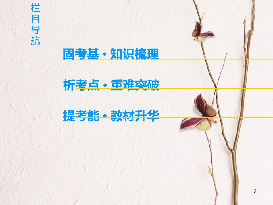 2019版高三英语一轮复习 Module 3 Foreign Food课件 外研版选修8_第2页