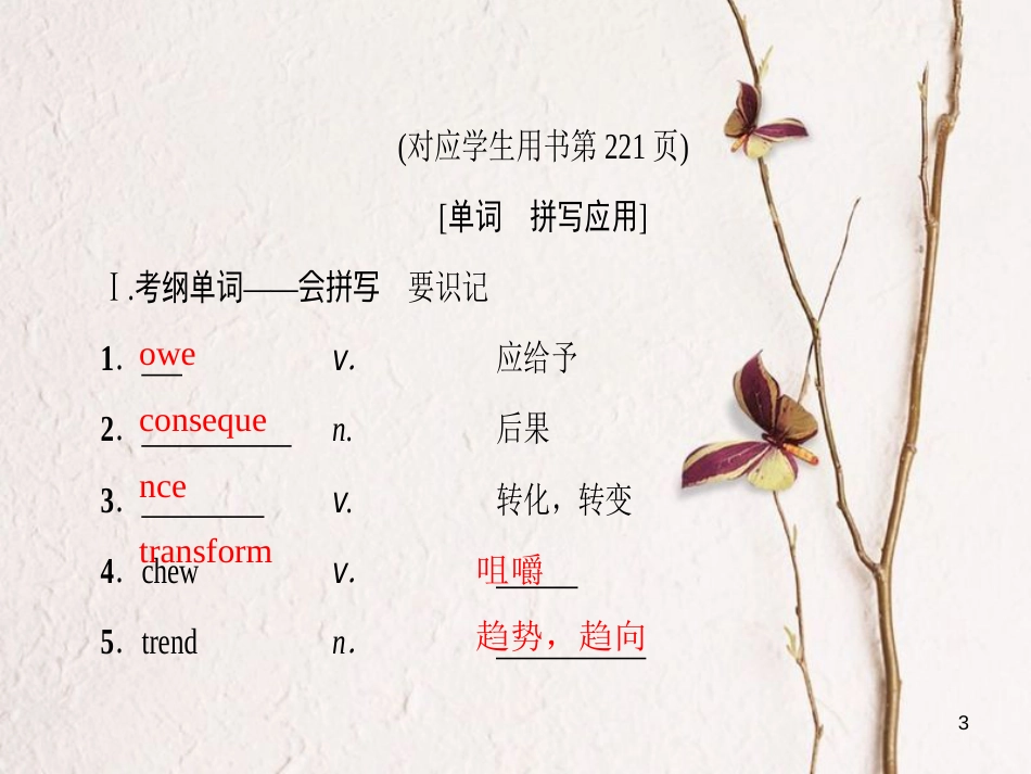 2019版高三英语一轮复习 Module 3 Foreign Food课件 外研版选修8_第3页