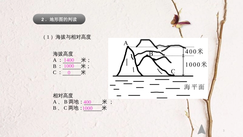 云南省中考地理总复习 地图读图册课件_第3页