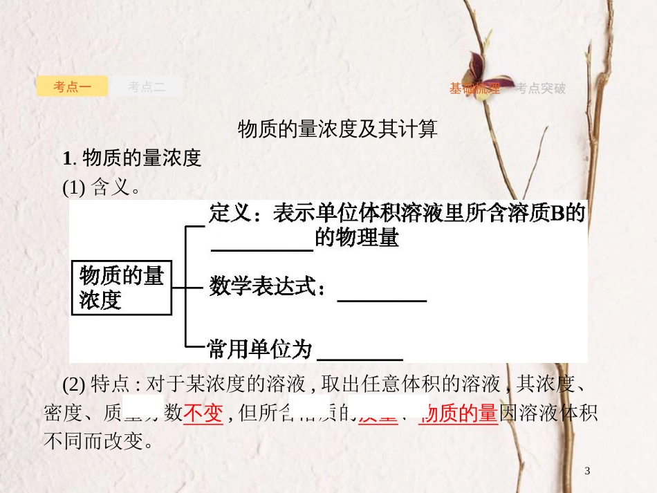 （新课标）2019版高考化学一轮复习 第一单元 化学计量在实验中的应用 1.2 物质的量浓度及相关计算课件_第3页