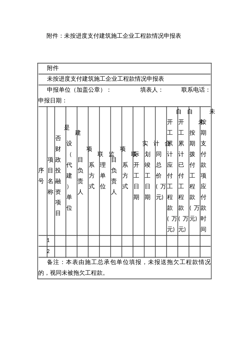 区管房屋建筑和市政基础设施在建工程项目拖欠工程款专项整治方案_第3页