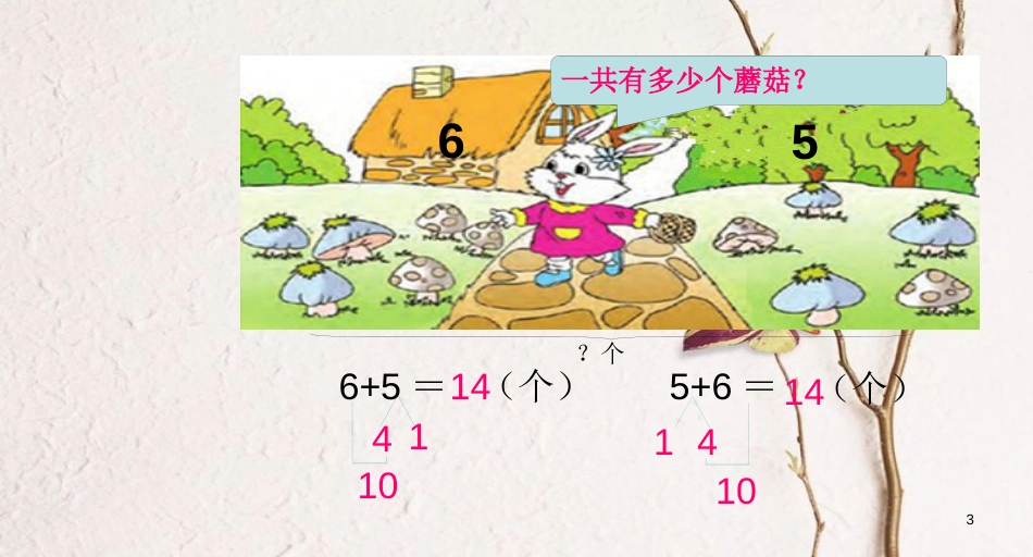 一年级数学上册 第10单元《20以内的进位加法》《6、5、4、3、2加几》课件1 苏教版_第3页