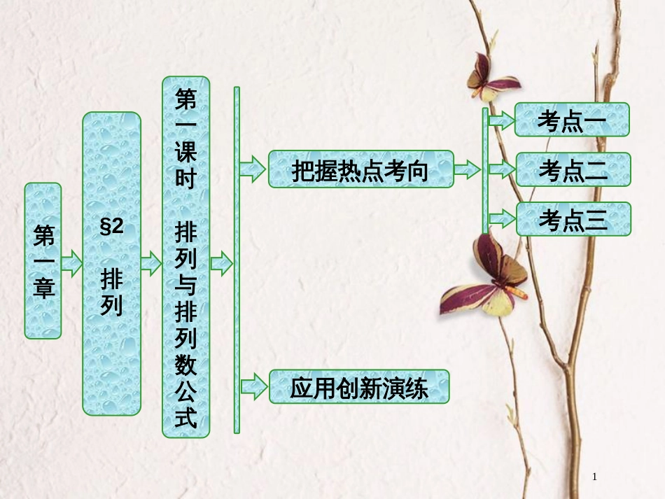 高中数学 第一章 计数原理 2 第一课时 排列与排列数公式课件 北师大版选修2-3_第1页