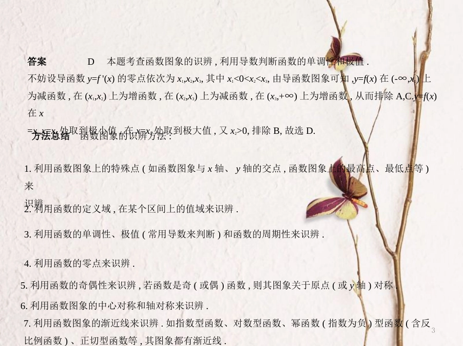 （浙江专用）高考数学一轮复习 第二章 函数 2.6 函数的图象课件_第3页