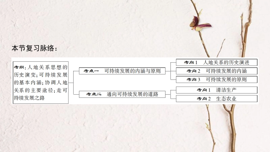 2019版高考地理一轮复习 第8章 人类与地理环境的协调发展 第2节 人地关系思想的历史演变 通向可持续发展的道路课件 中图版_第3页