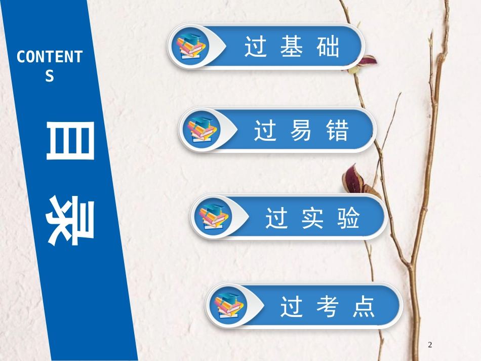 广东省深圳市2018年中考物理总复习 第十章 浮力第1课时课件_第2页