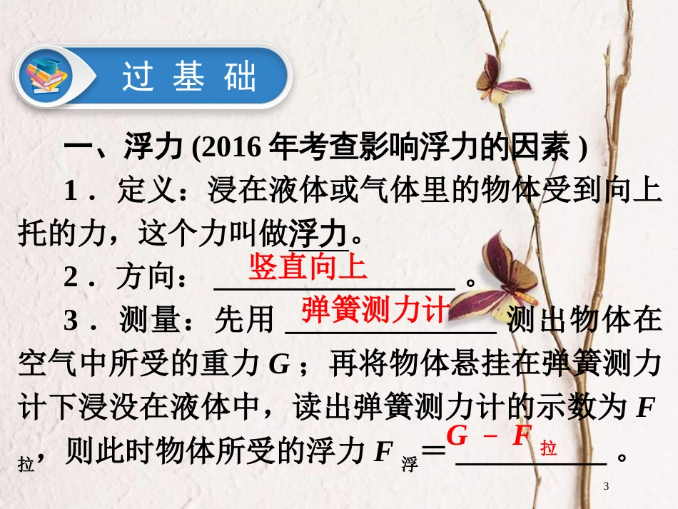 广东省深圳市2018年中考物理总复习 第十章 浮力第1课时课件_第3页