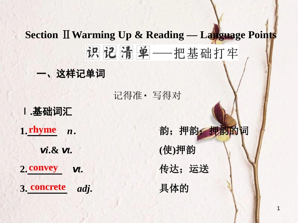 高中英语 Unit 2 Poems Section Ⅱ Warming Up amp；Reading -Language Points课件 新人教版选修6_第1页