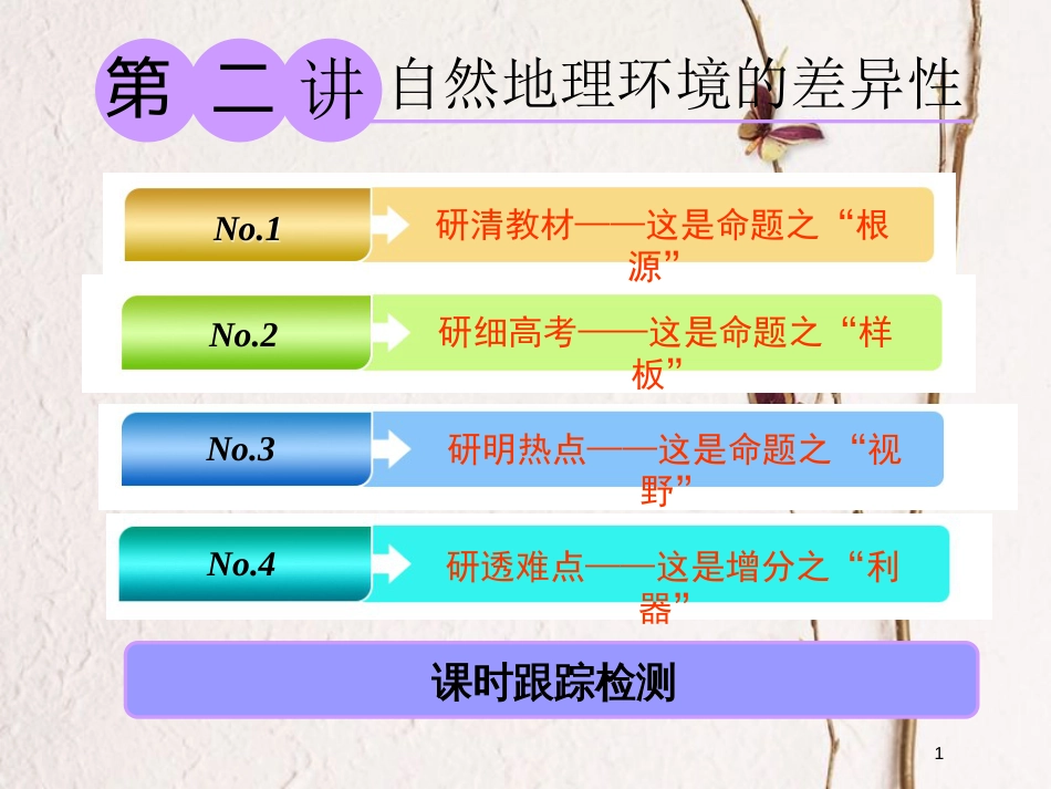 2019版高考地理大一轮复习 第一部分 第三章 自然地理环境的整体性与差异性 第二讲 自然地理环境的差异性课件 湘教版(1)_第1页