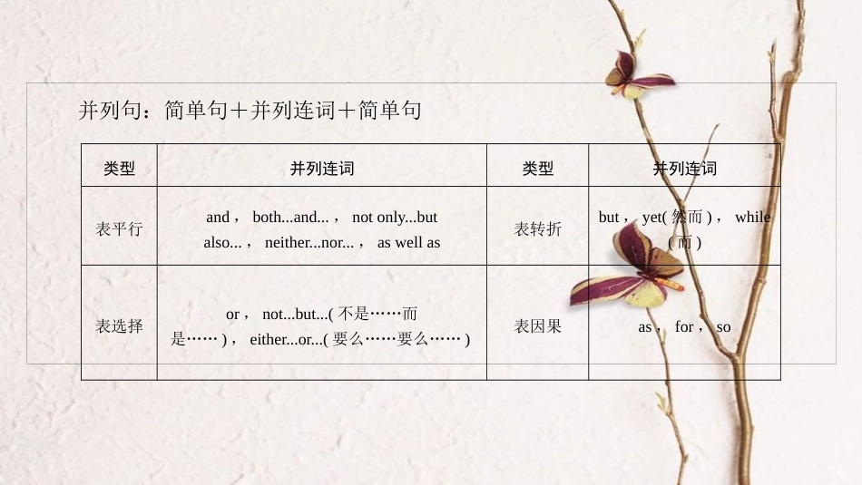 中考英语总复习 第3篇 语法知识专题 第14节 并列句课件 人教新目标版_第2页