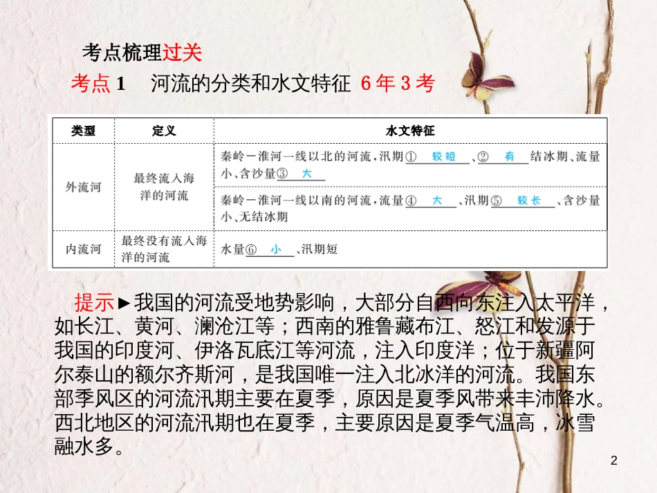 山东省德州市中考地理一轮复习 八上 中国的河流和湖泊课件_第2页