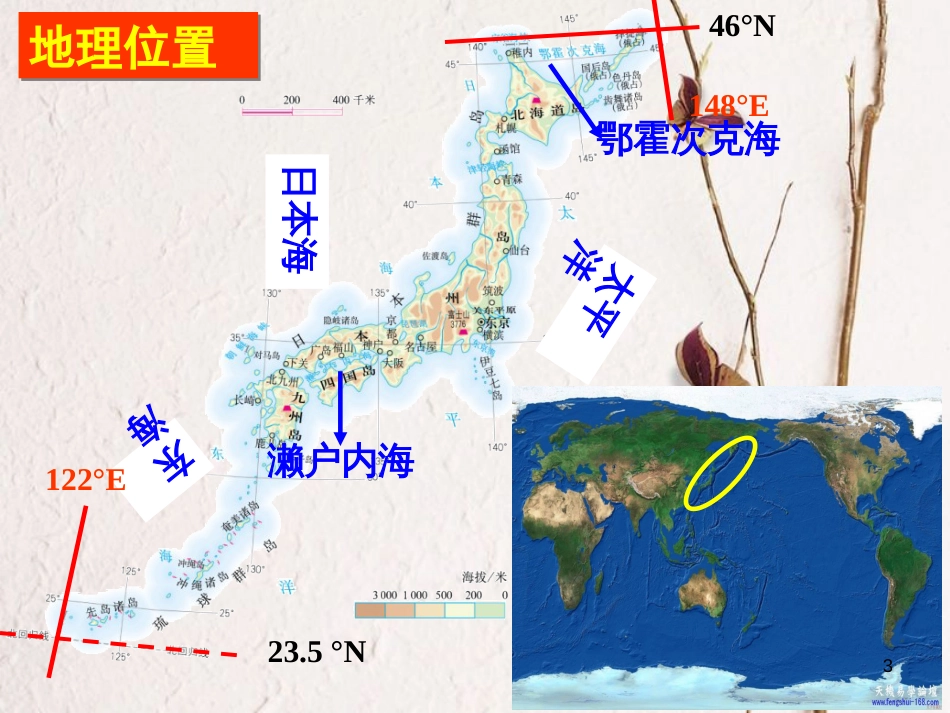 七年级地理下册 第三节日本课件 （新版）新人教版_第3页