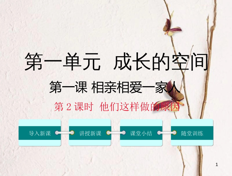 八年级道德与法治上册 第一单元 成长的空间 第一课 相亲相爱一家人 第2框《他们这样做的原因》课件 人民版_第1页